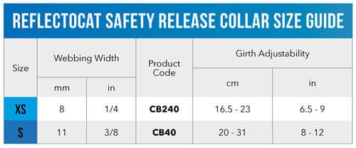 Rogz Reflectocat Safety Release Cat Collar