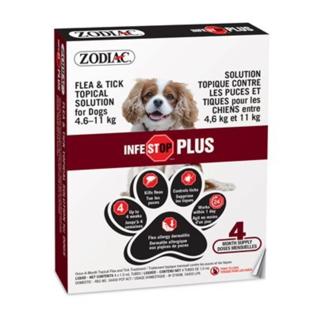 Zodiac Infestop PLUS Flea & Tick Control for Dogs 4.6KG - 11KG - 4 Tubes