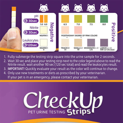 CheckUP UTI Detection Strips for Dogs & Cats (50 Strips)