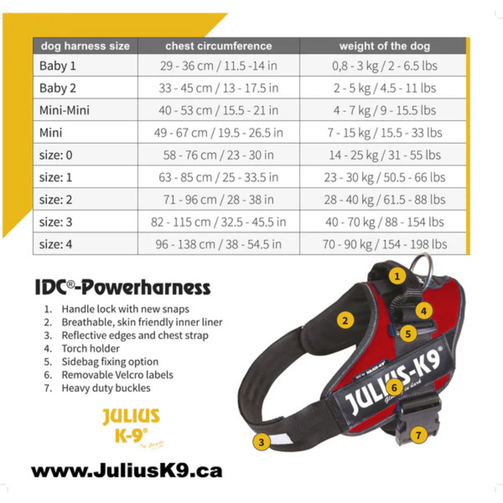 Julius-K9 IDC Powerharness Sizing Chart