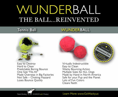 WunderBall